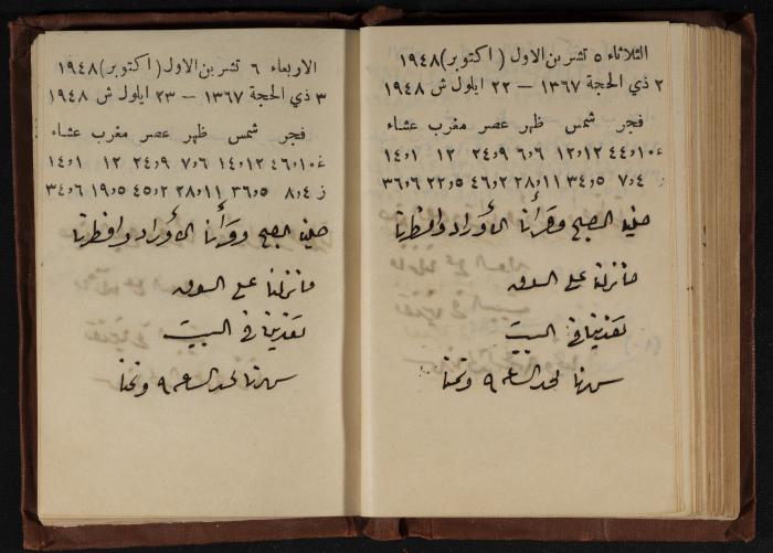 Abdel-Rahman al-Haj Ibrahim Diaries, Tulkarm, 1948