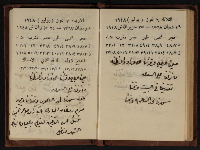 Abdel-Rahman al-Haj Ibrahim Diaries, Tulkarm, 1948