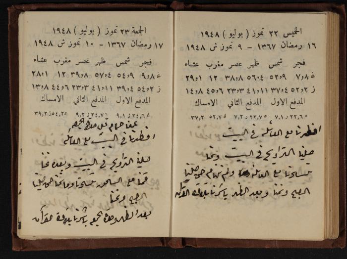 Abdel-Rahman al-Haj Ibrahim Diaries, Tulkarm, 1948