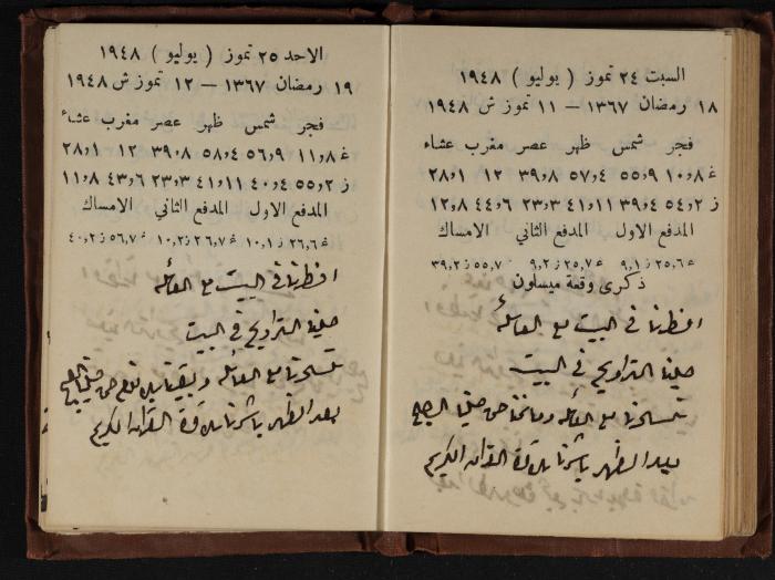 Abdel-Rahman al-Haj Ibrahim Diaries, Tulkarm, 1948