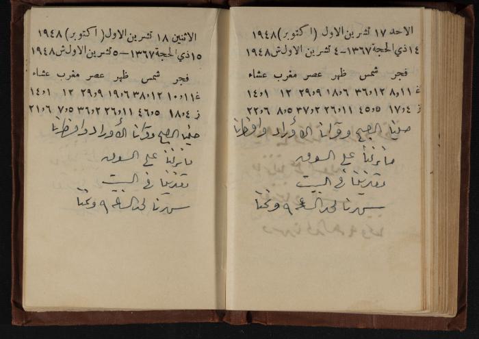 Abdel-Rahman al-Haj Ibrahim Diaries, Tulkarm, 1948