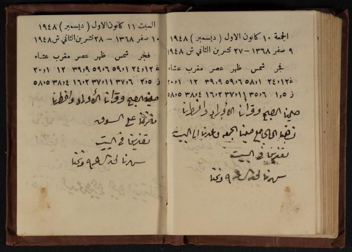 Abdel-Rahman al-Haj Ibrahim Diaries, Tulkarm, 1948