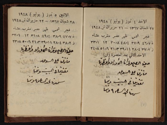 Abdel-Rahman al-Haj Ibrahim Diaries, Tulkarm, 1948