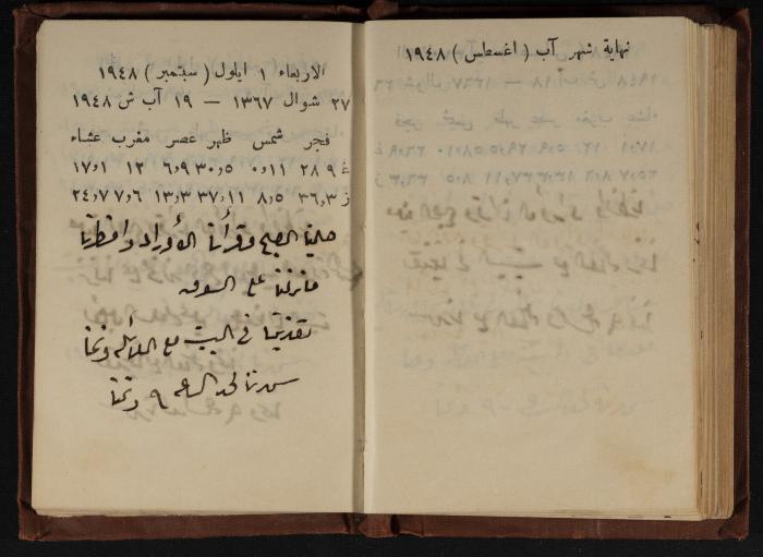 Abdel-Rahman al-Haj Ibrahim Diaries, Tulkarm, 1948