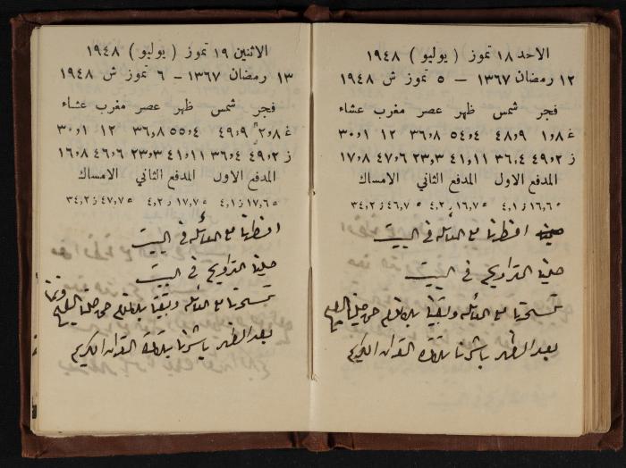 Abdel-Rahman al-Haj Ibrahim Diaries, Tulkarm, 1948