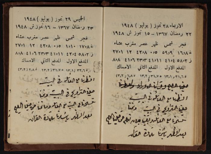Abdel-Rahman al-Haj Ibrahim Diaries, Tulkarm, 1948