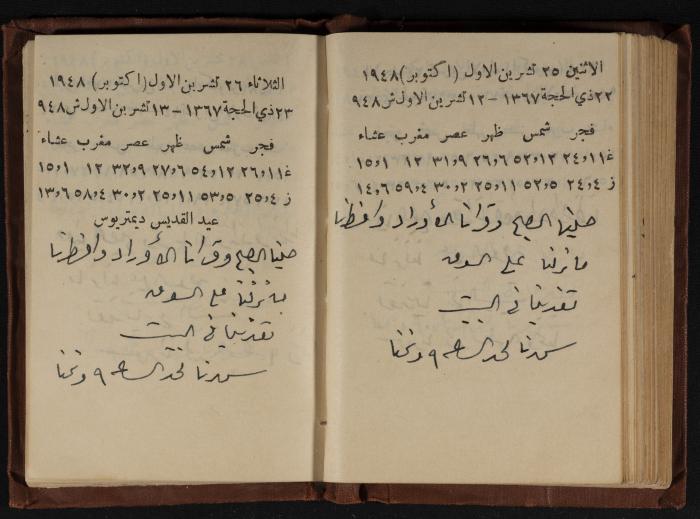 Abdel-Rahman al-Haj Ibrahim Diaries, Tulkarm, 1948