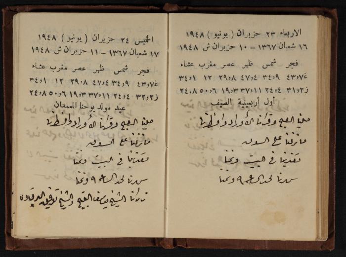 Abdel-Rahman al-Haj Ibrahim Diaries, Tulkarm, 1948
