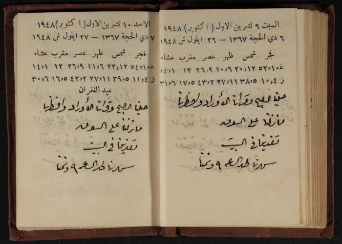 Abdel-Rahman al-Haj Ibrahim Diaries, Tulkarm, 1948
