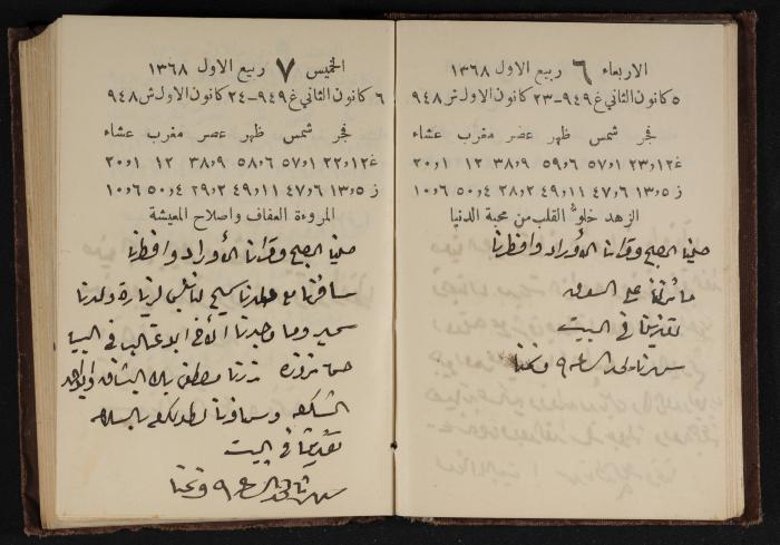 Abdel-Rahman al-Haj Ibrahim Diaries, Tulkarm, 1948-1949