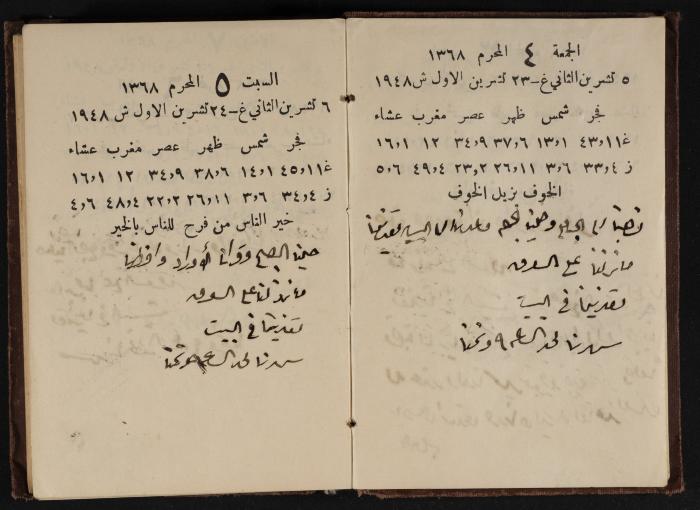 Abdel-Rahman al-Haj Ibrahim Diaries, Tulkarm, 1948-1949