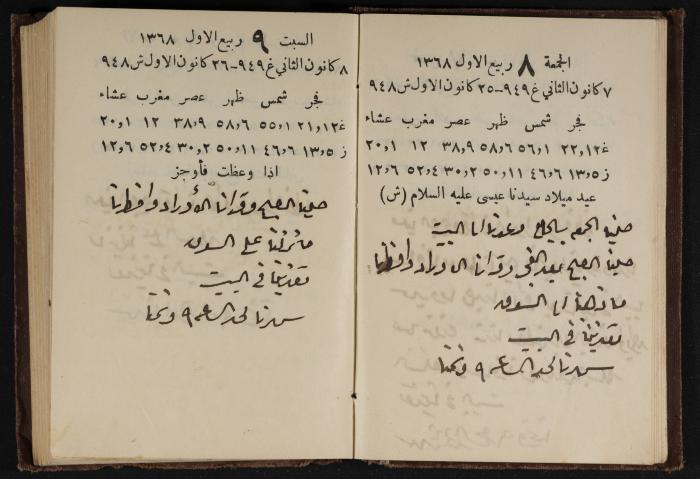 Abdel-Rahman al-Haj Ibrahim Diaries, Tulkarm, 1948-1949