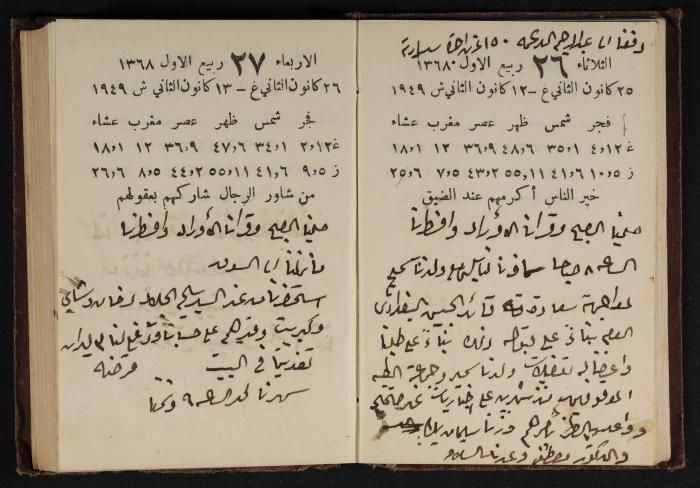 Abdel-Rahman al-Haj Ibrahim Diaries, Tulkarm, 1948-1949