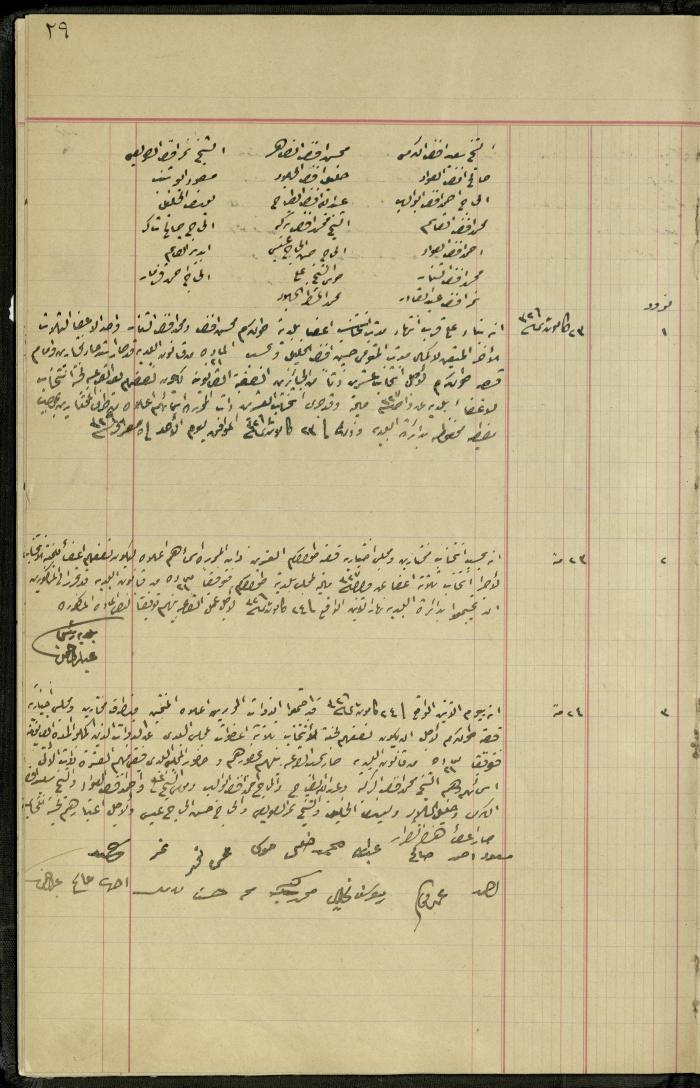 Commission of Deputies Notebook, Tulkarm, 1908-1922