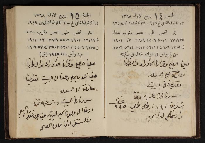 Abdel-Rahman al-Haj Ibrahim Diaries, Tulkarm, 1948-1949