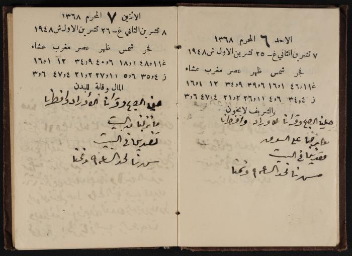Abdel-Rahman al-Haj Ibrahim Diaries, Tulkarm, 1948-1949