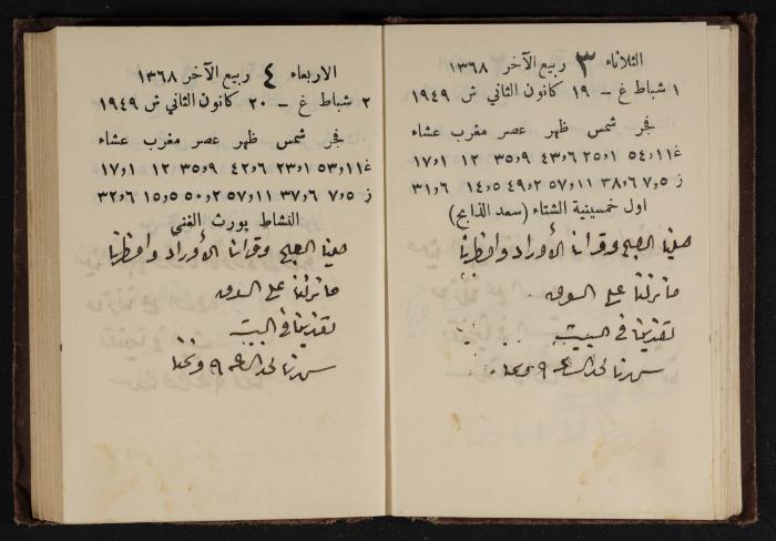 Abdel-Rahman al-Haj Ibrahim Diaries, Tulkarm, 1948-1949