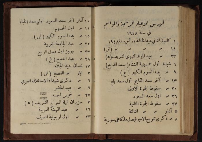 Abdel-Rahman al-Haj Ibrahim Diaries, Tulkarm, 1948