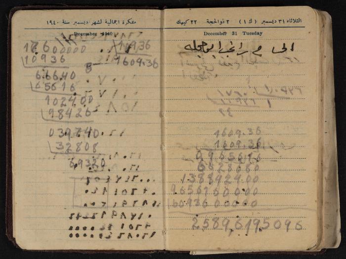 Othman al-Bushnaq's Notebook, Nablus, 1940