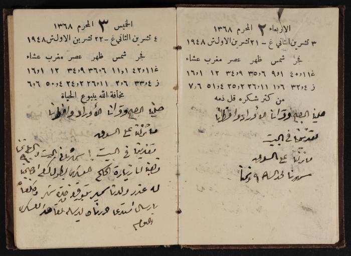 Abdel-Rahman al-Haj Ibrahim Diaries, Tulkarm, 1948-1949