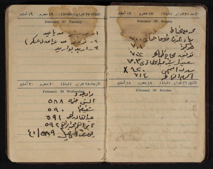 Othman al-Bushnaq's Notebook, Nablus, 1940