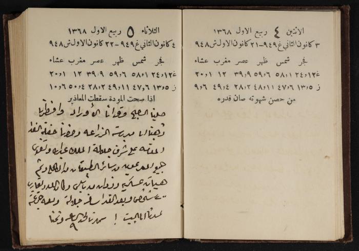 Abdel-Rahman al-Haj Ibrahim Diaries, Tulkarm, 1948-1949