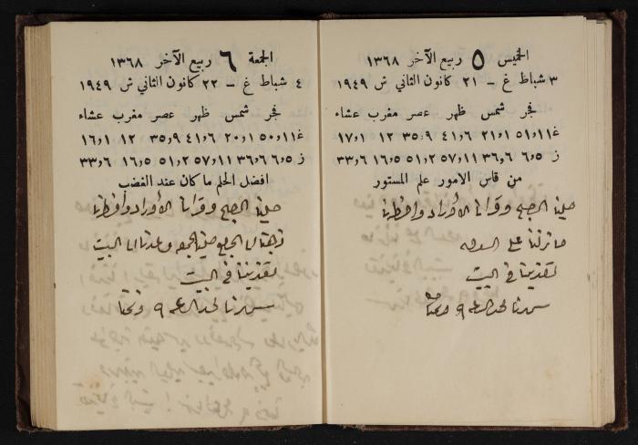 Abdel-Rahman al-Haj Ibrahim Diaries, Tulkarm, 1948-1949