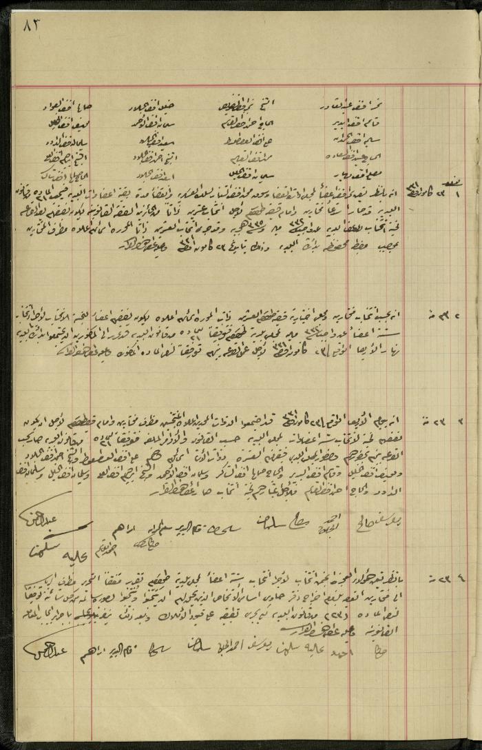 Commission of Deputies Notebook, Tulkarm, 1908-1922