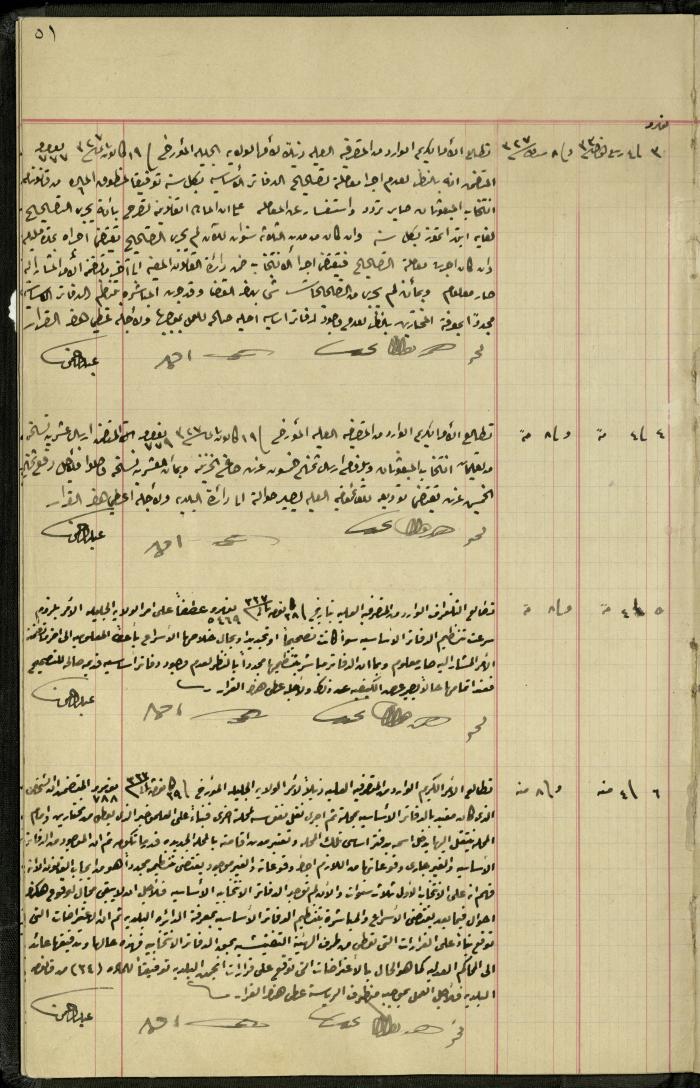 Commission of Deputies Notebook, Tulkarm, 1908-1922