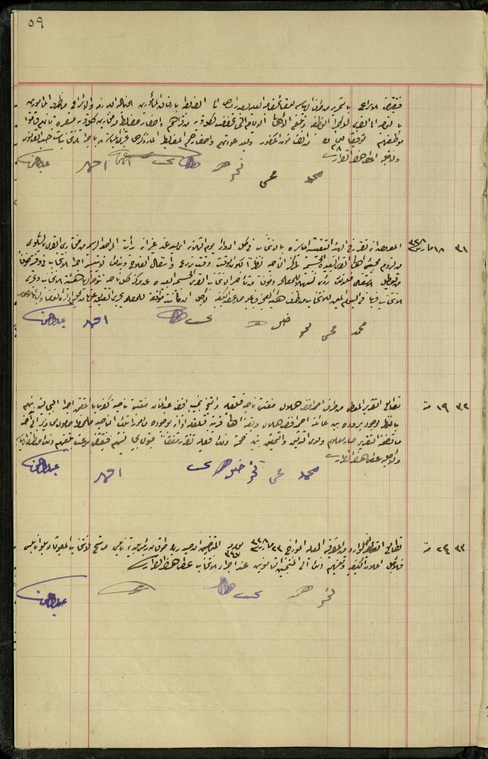 Commission of Deputies Notebook, Tulkarm, 1908-1922