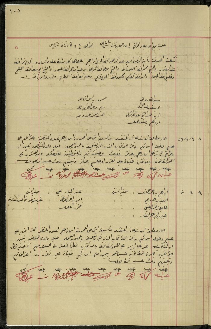 Commission of Deputies Notebook, Tulkarm, 1908-1922