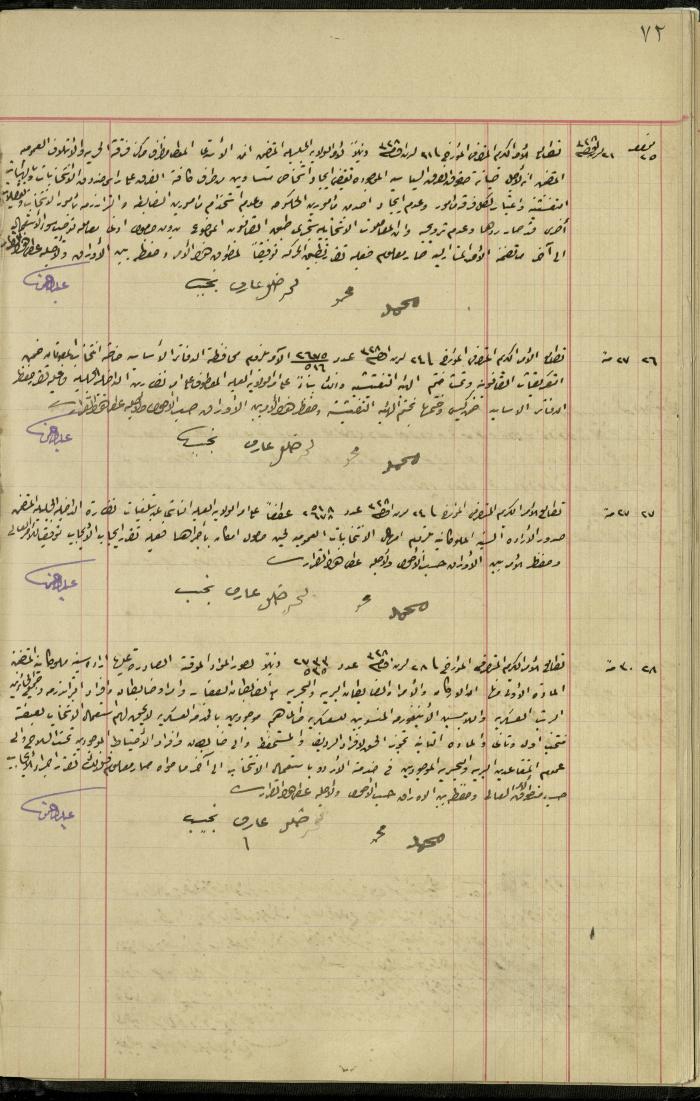 Commission of Deputies Notebook, Tulkarm, 1908-1922