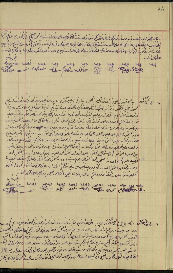 Commission of Deputies Notebook, Tulkarm, 1908-1922