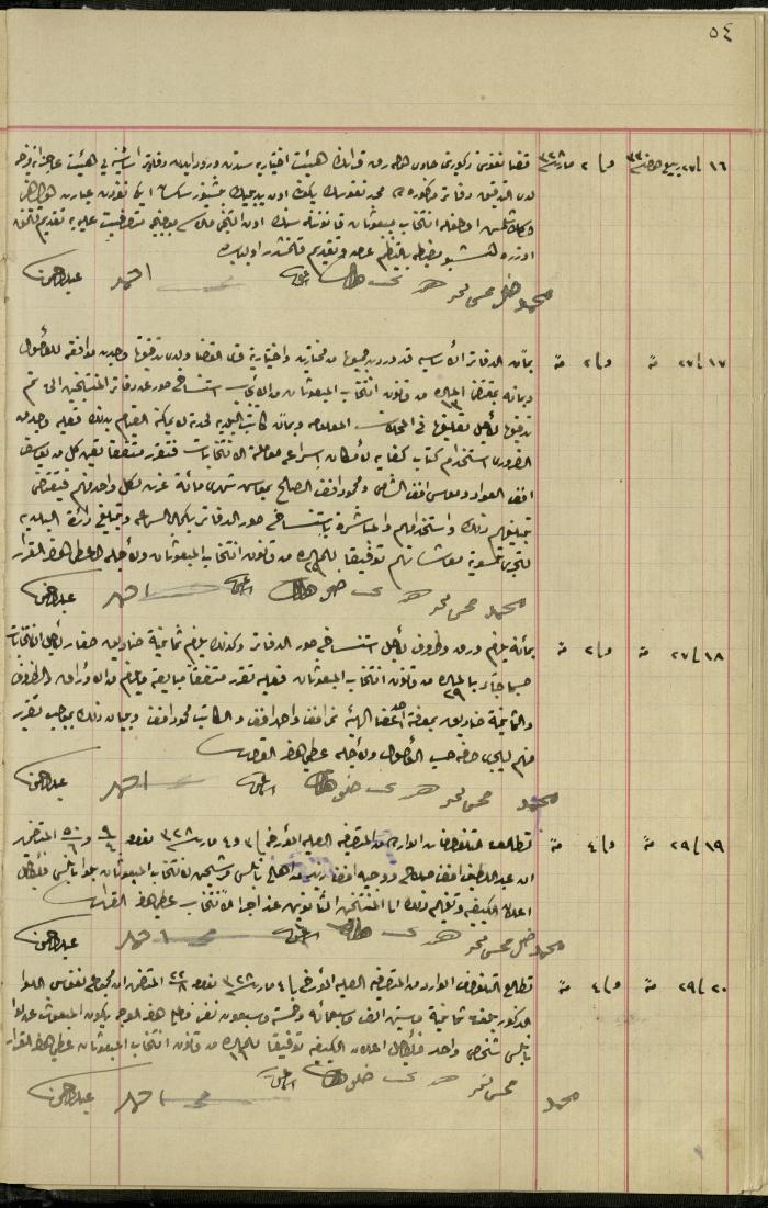 Commission of Deputies Notebook, Tulkarm, 1908-1922