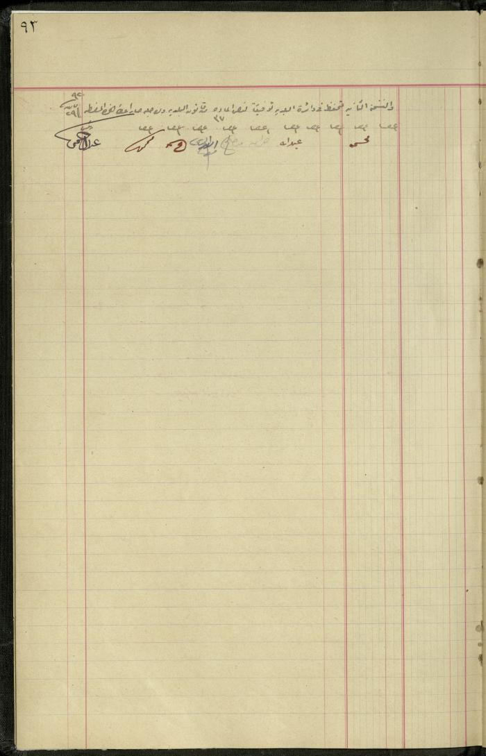 Commission of Deputies Notebook, Tulkarm, 1908-1922