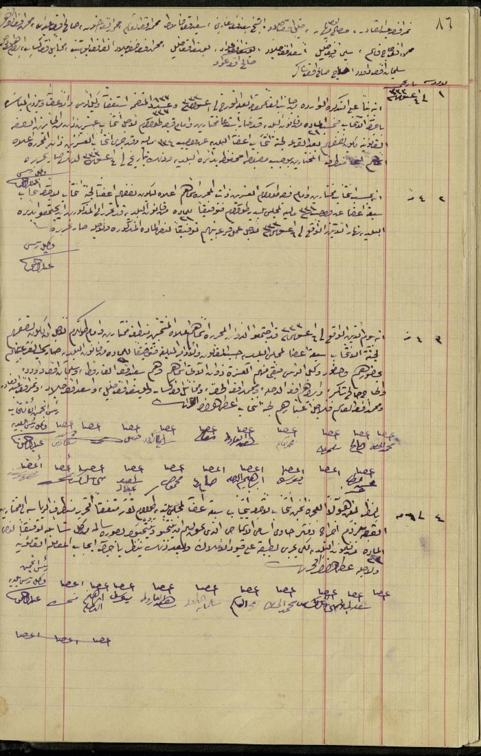 Commission of Deputies Notebook, Tulkarm, 1908-1922