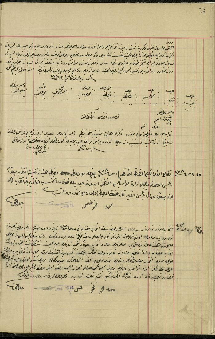 Commission of Deputies Notebook, Tulkarm, 1908-1922
