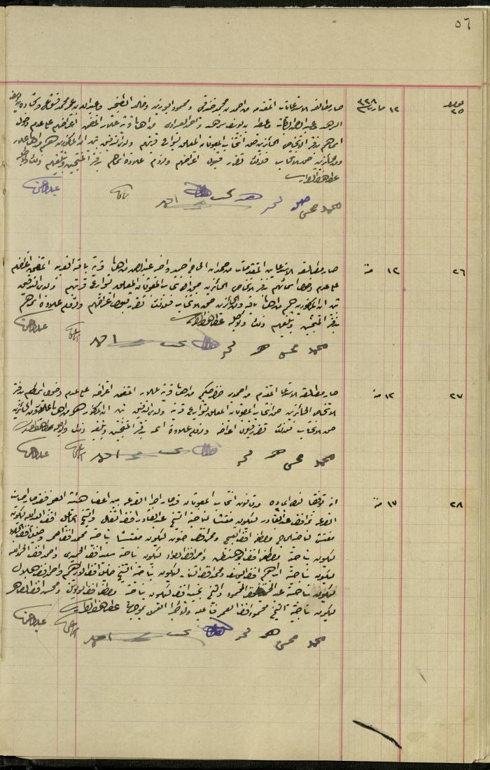 Commission of Deputies Notebook, Tulkarm, 1908-1922