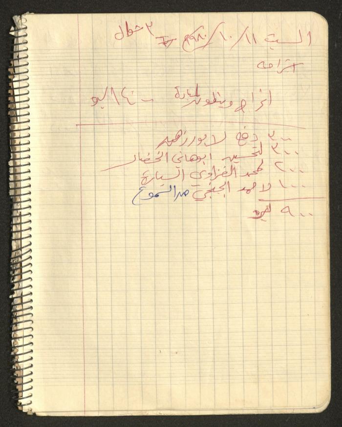 يوميات محمود خريشة، ذنابة- طولكرم، 1980