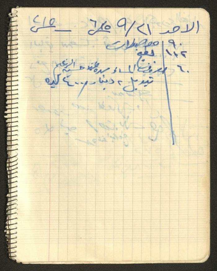 يوميات محمود خريشة، ذنابة- طولكرم، 1980