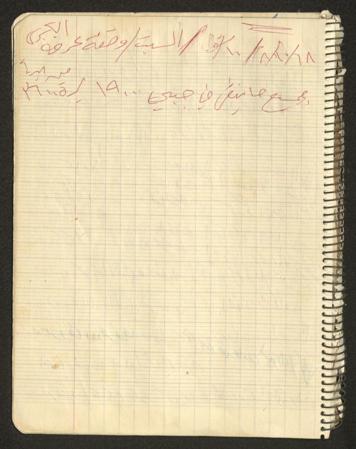 يوميات محمود خريشة، ذنابة- طولكرم، 1980