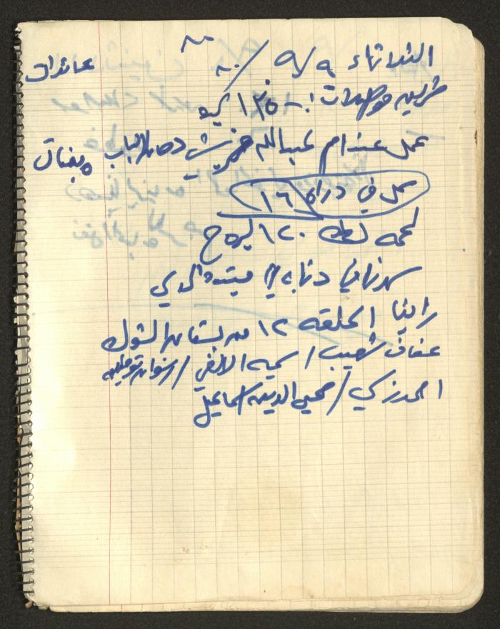 يوميات محمود خريشة، ذنابة- طولكرم، 1980