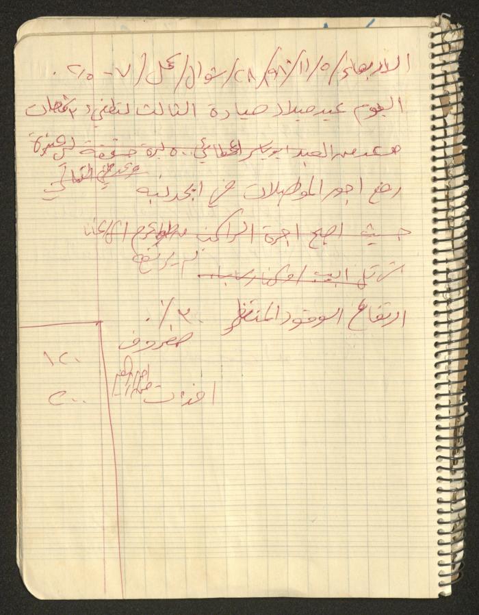 يوميات محمود خريشة، ذنابة- طولكرم، 1980