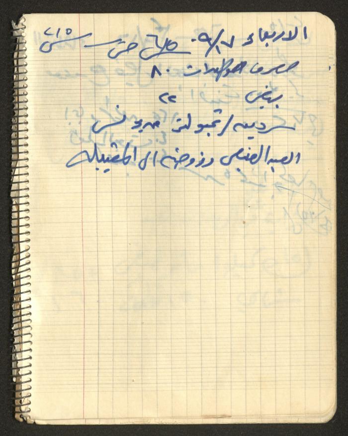 يوميات محمود خريشة، ذنابة- طولكرم، 1980