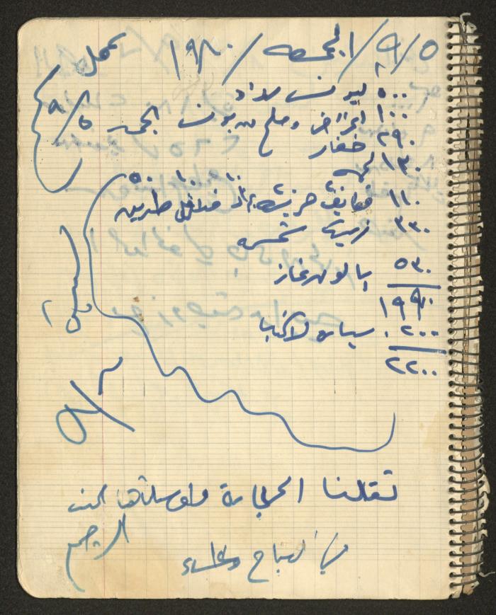 Mahmoud Khreisheh Diaries, Thinnaba- Tulkarm, 1980