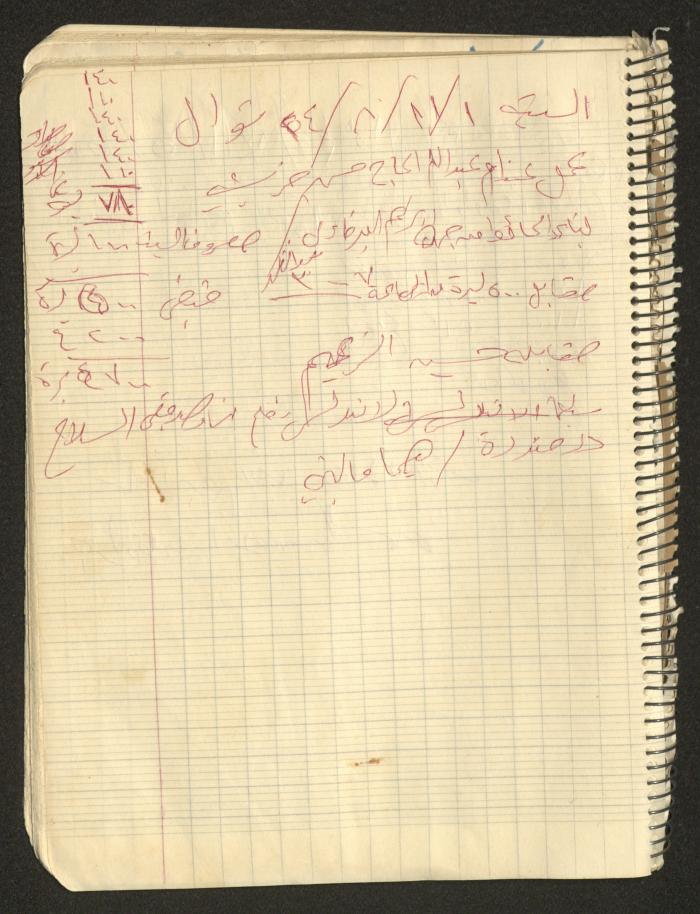 يوميات محمود خريشة، ذنابة- طولكرم، 1980