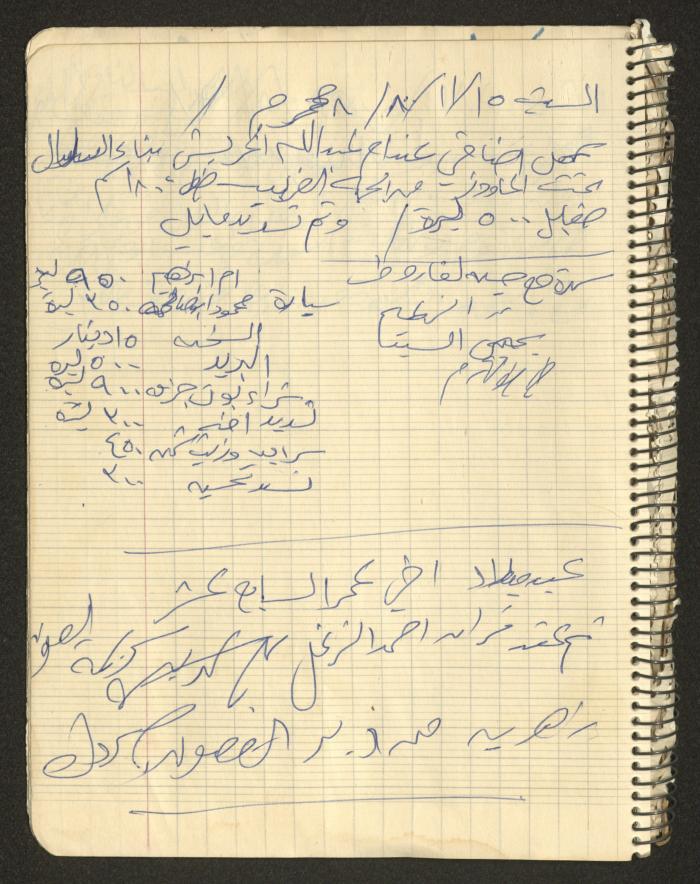 يوميات محمود خريشة، ذنابة- طولكرم، 1980