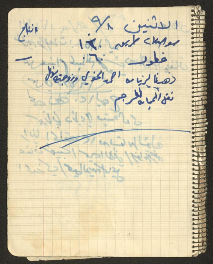 يوميات محمود خريشة، ذنابة- طولكرم، 1980