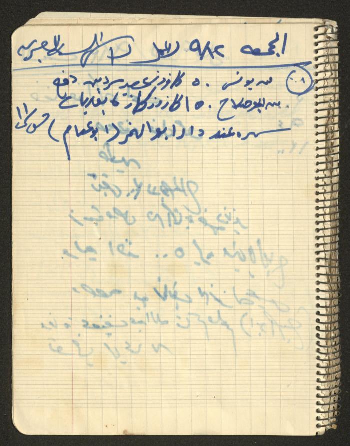 يوميات محمود خريشة، ذنابة- طولكرم، 1980