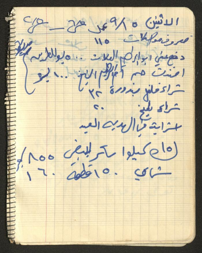 يوميات محمود خريشة، ذنابة- طولكرم، 1980